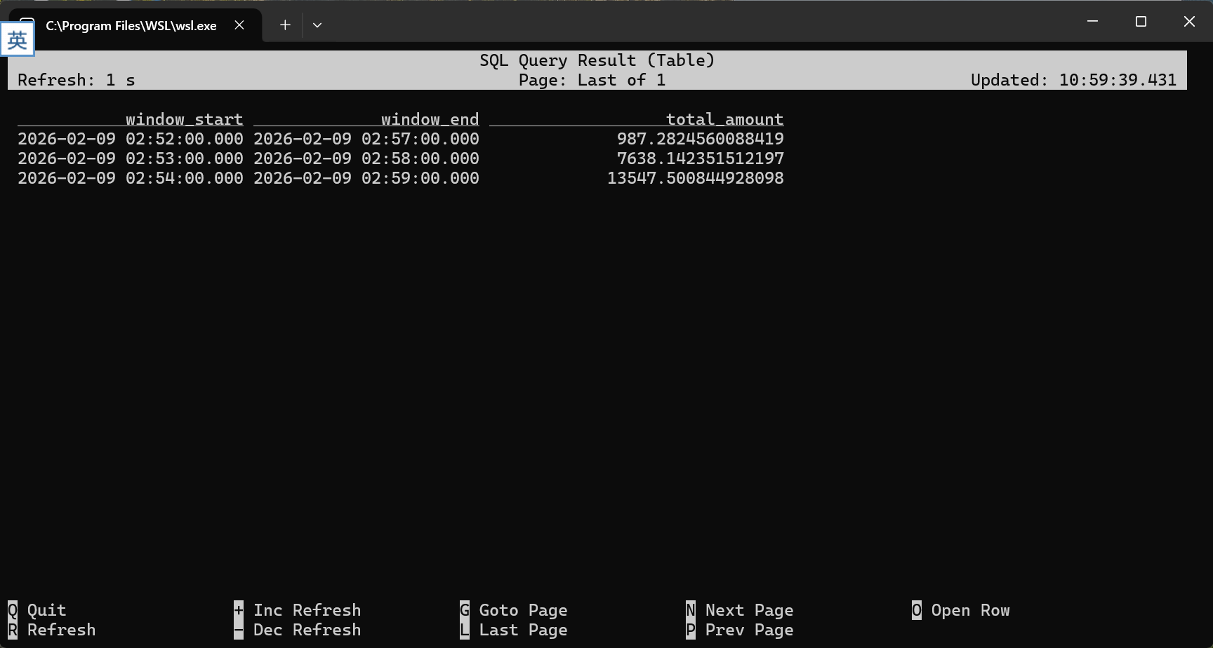 过去5分钟订单总额
