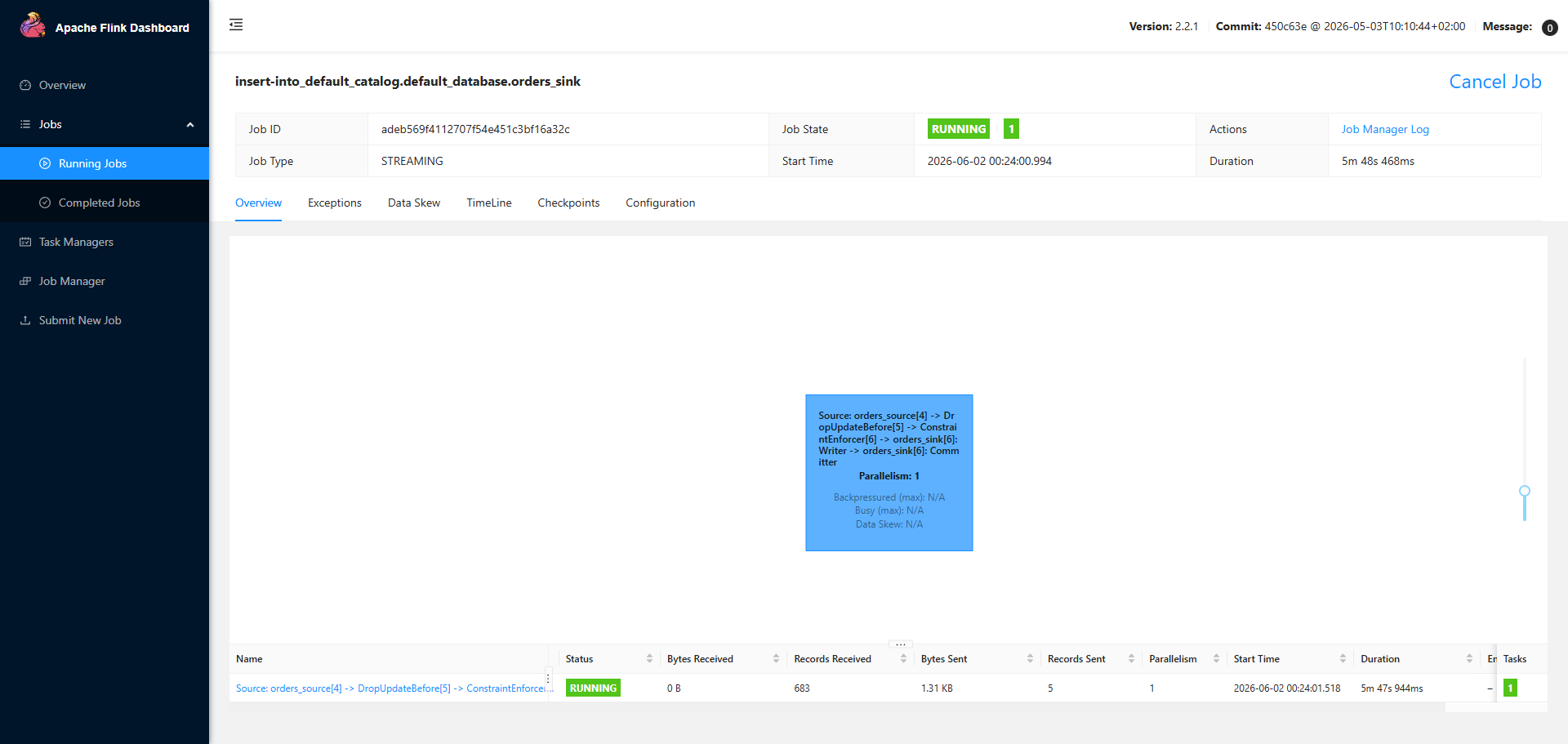 Flink Web UI Job 运行状态截图